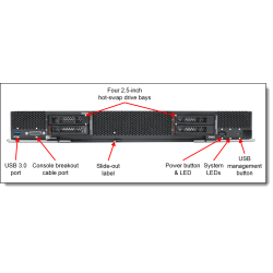 Serveur Lenovo ThinkSystem SN850