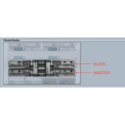Serveur Cisco UCS Blade Server B460 M4