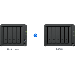 Serveur Nas Synology DX525 Expansion Unit