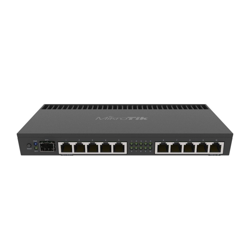 Firewall MikroTik RB4011