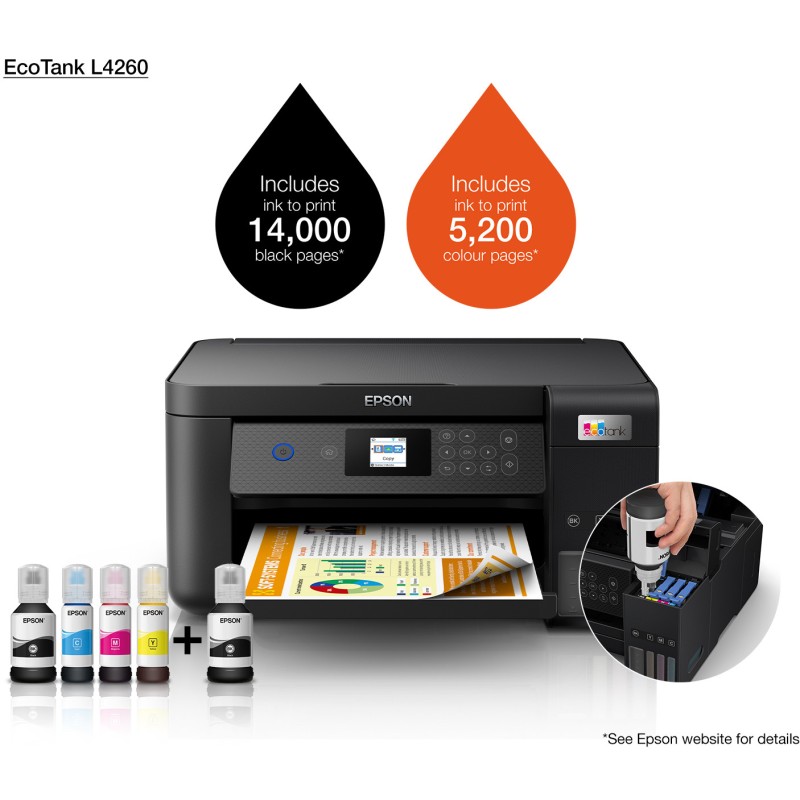 Imprimante EcoTank L‑4260